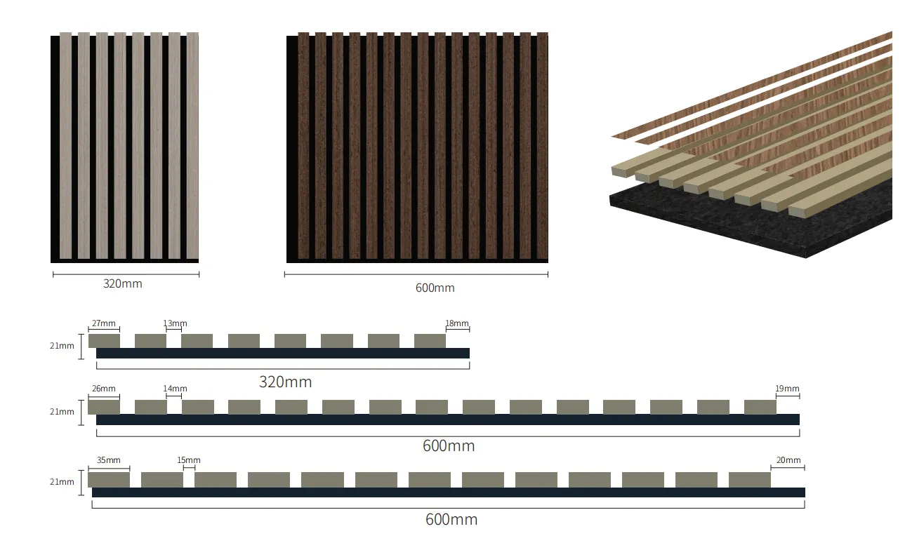 Recycled PET Felt Acoustic Panels for Interior Use